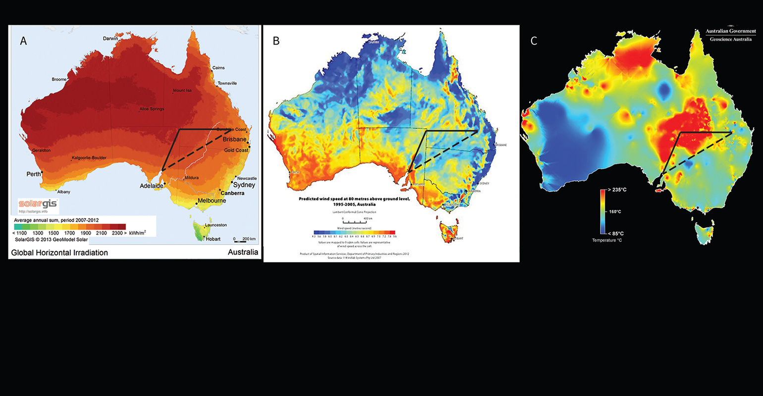 ARCMesh Pty. Ltd., HVDC transmission