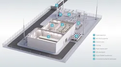SiemensPromo