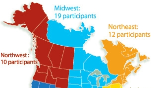 distribution reliability