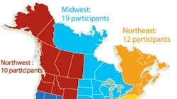 distribution reliability distribution reliability