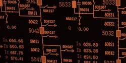 SCADA SCADA