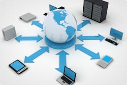 integration integration