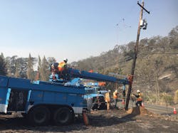 Pacific Gas and Electric Co., EUO, wildfires Pacific Gas and Electric Co., EUO, wildfires