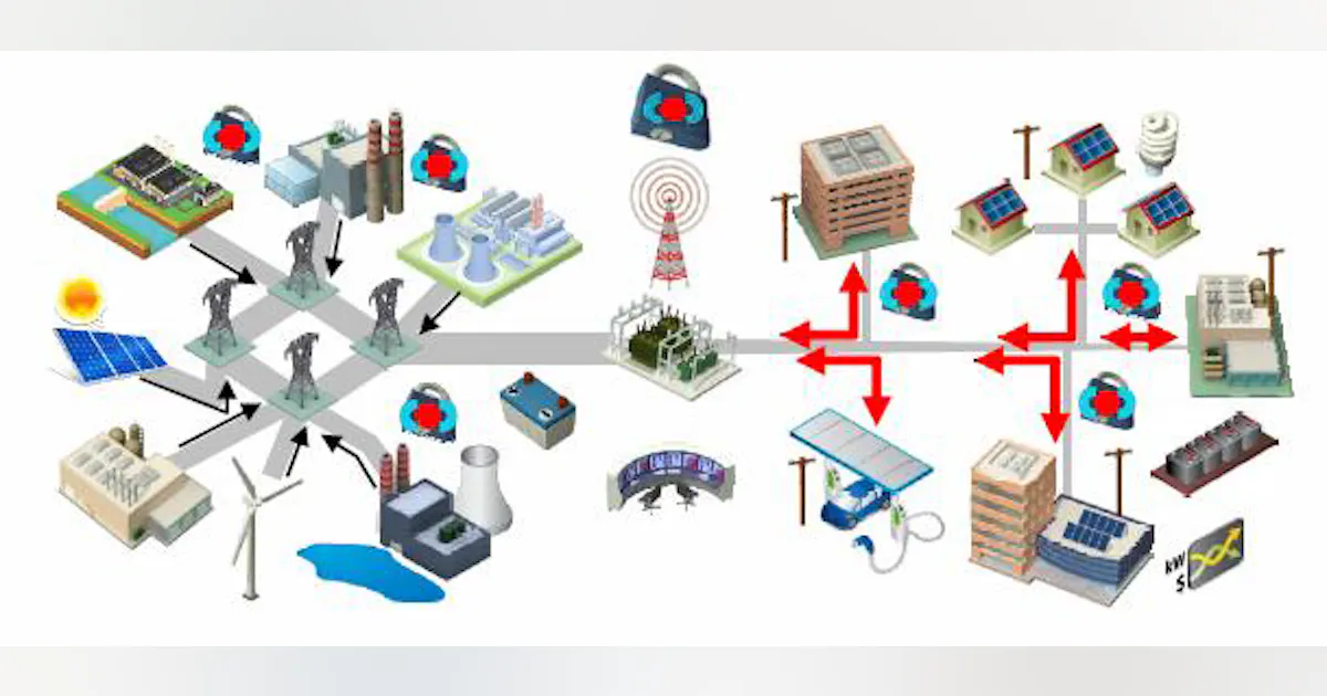 DOE Announces $40 Million for Grid Modernization Initiative | TD World