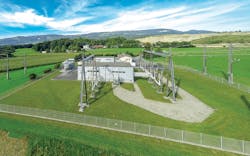 ABB, Investing in Assets ABB, Investing in Assets