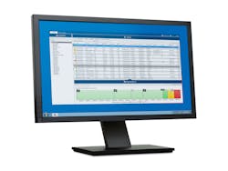 omicron software omicron software