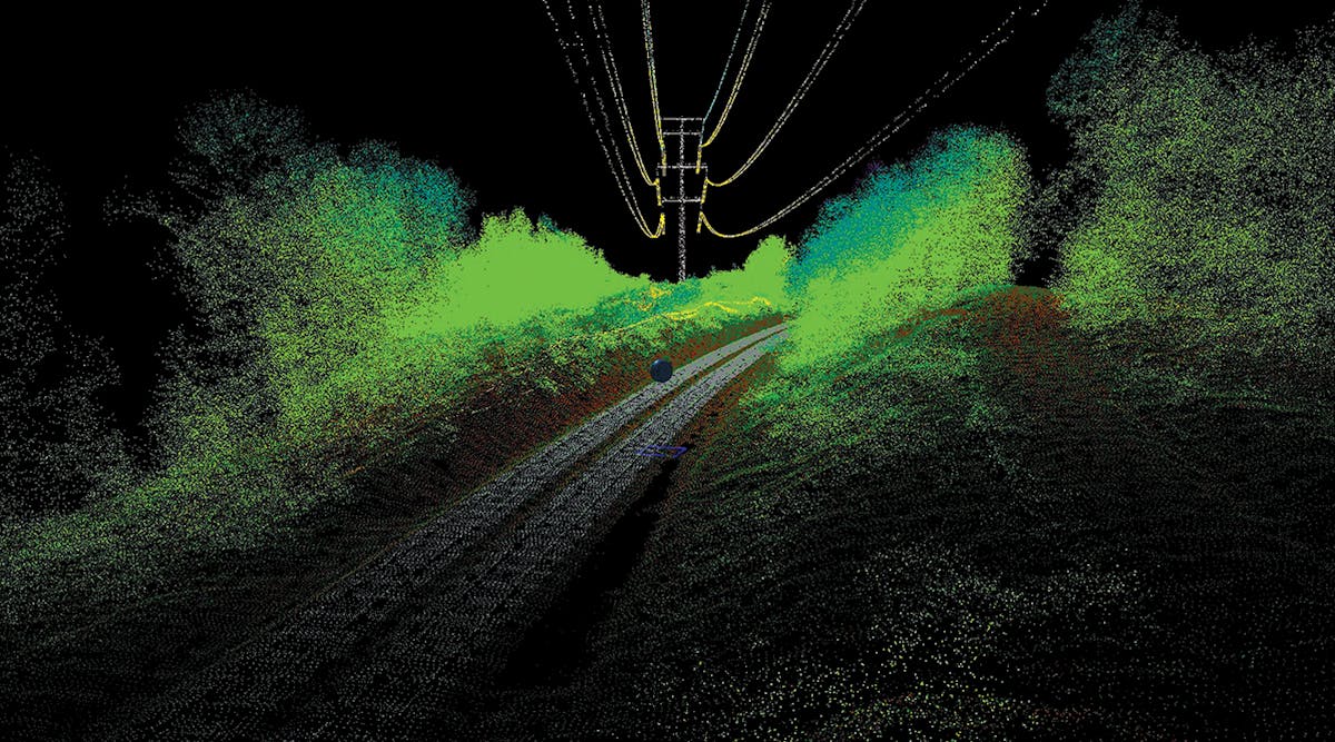 A digital twin of transmission corridors shows encroaching vegetation and ROW floor topography.