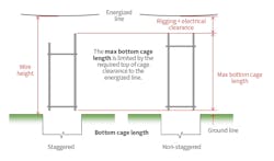 Tdworld Com Sites Tdworld com Files Aep904 Figure2 0 Tdworld Com Sites Tdworld com Files Aep904 Figure2 0