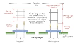 Tdworld Com Sites Tdworld com Files Aep904 Figure3 0 Tdworld Com Sites Tdworld com Files Aep904 Figure3 0
