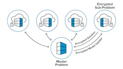 Tdworld Com Sites Tdworld com Files Distributed Computing Grid Data In Cloud 1600x900 Tdworld Com Sites Tdworld com Files Distributed Computing Grid Data In Cloud 1600x900