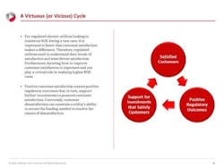 Tdworld Com Sites Tdworld com Files Jd Powers Andrew Heath Graphics April Paper Tdworld Com Sites Tdworld com Files Jd Powers Andrew Heath Graphics April Paper