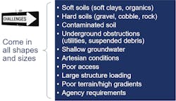 Tdworld Com Sites Tdworld com Files Fig2 2 Tdworld Com Sites Tdworld com Files Fig2 2