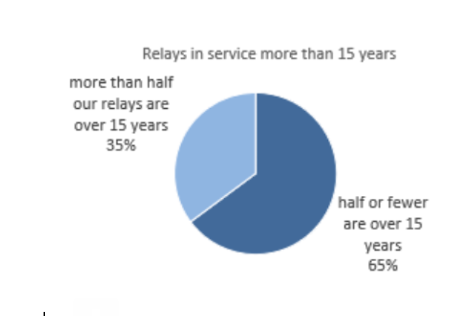 Screen Shot 2019-05-06 at 10.52.56 PM.png