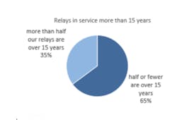 Screen Shot 2019-05-06 at 10.52.56 PM.png Screen Shot 2019-05-06 at 10.52.56 PM.png