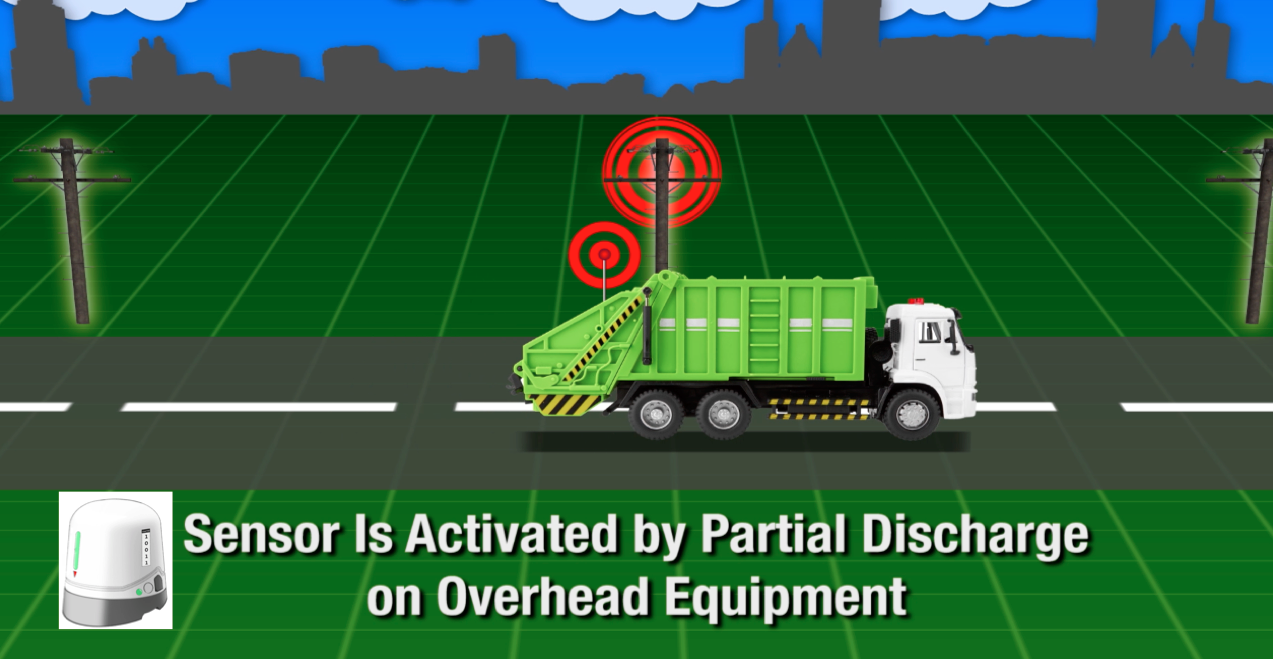 Exacter Sensor on Garbage Truck with Prototype Sensor Inset.png