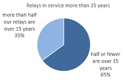 Tdworld Com Sites Tdworld com Files 9nj Xsq Jyo Ap Qb R Fm1 Egy Vj0p Ch Ux Z6 K5t3m W Gzj Ke5s Vjp3 Wi Su O8 B Nl Jkt Uwt9y Zuf Vmfpy3 Mn Oxcaf Irra Z Wzw7 J775 3 Duut Msv Gj Avm02 F0y V Zi Uhpxq6 S Yr I5r So0iotm F A Cs0 D E1 Ft Tdworld Com Sites Tdworld com Files 9nj Xsq Jyo Ap Qb R Fm1 Egy Vj0p Ch Ux Z6 K5t3m W Gzj Ke5s Vjp3 Wi Su O8 B Nl Jkt Uwt9y Zuf Vmfpy3 Mn Oxcaf Irra Z Wzw7 J775 3 Duut Msv Gj Avm02 F0y V Zi Uhpxq6 S Yr I5r So0iotm F A Cs0 D E1 Ft