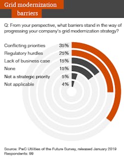 Tdworld Com Sites Tdworld com Files P Wc2 Tdworld Com Sites Tdworld com Files P Wc2