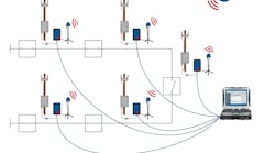 Tdworld 18841 Screen Shot 2019 06 17 At 7 39 44 Am 0 Tdworld 18841 Screen Shot 2019 06 17 At 7 39 44 Am 0