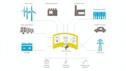 Statkraft-VPP-1200x675.png Statkraft-VPP-1200x675.png