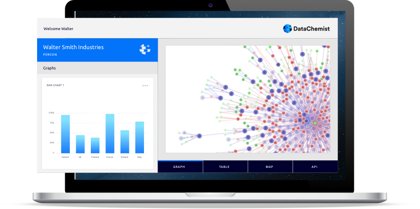 DataChemist graph database