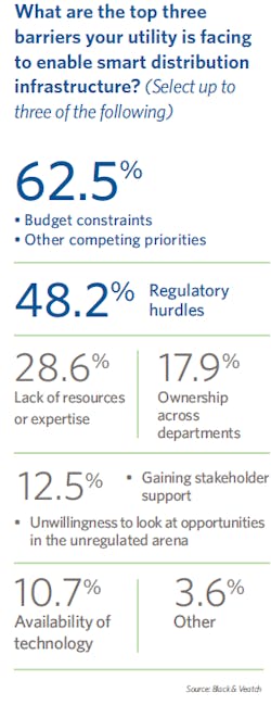 Tdworld Com Sites Tdworld com Files 130619 Der Image2 Tdworld Com Sites Tdworld com Files 130619 Der Image2