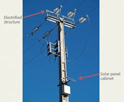 Tdworld Com Sites Tdworld com Files 905 21 Fig7 Tdworld Com Sites Tdworld com Files 905 21 Fig7