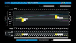 Tdworld Com Sites Tdworld com Files 905 23 System Schedule Page2 Tdworld Com Sites Tdworld com Files 905 23 System Schedule Page2