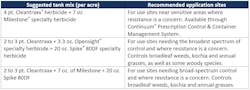 Tdworld Com Sites Tdworld com Files Article 2 Image 1 0 Tdworld Com Sites Tdworld com Files Article 2 Image 1 0