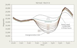 Tdworld Com Sites Tdworld com Files Es26 905 4 Tdworld Com Sites Tdworld com Files Es26 905 4
