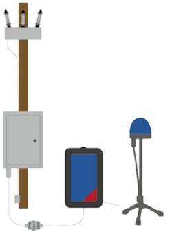 Tdworld Com Sites Tdworld com Files Screen Shot 2019 06 17 At 7 27 59 Am Tdworld Com Sites Tdworld com Files Screen Shot 2019 06 17 At 7 27 59 Am