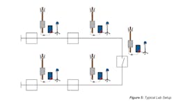 Tdworld Com Sites Tdworld com Files Screen Shot 2019 06 17 At 7 34 00 Am Tdworld Com Sites Tdworld com Files Screen Shot 2019 06 17 At 7 34 00 Am