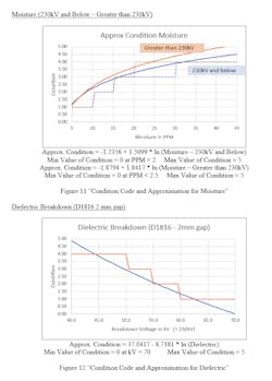 Tdworld Com Sites Tdworld com Files Thf11and12 Tdworld Com Sites Tdworld com Files Thf11and12
