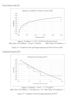 Tdworld Com Sites Tdworld com Files Thf13and14 Tdworld Com Sites Tdworld com Files Thf13and14