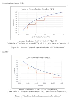 Tdworld Com Sites Tdworld com Files Thf15and16 Tdworld Com Sites Tdworld com Files Thf15and16