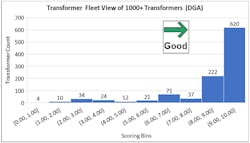 Tdworld Com Sites Tdworld com Files Thf17 Tdworld Com Sites Tdworld com Files Thf17