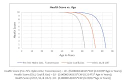 Tdworld Com Sites Tdworld com Files Thf18 Tdworld Com Sites Tdworld com Files Thf18