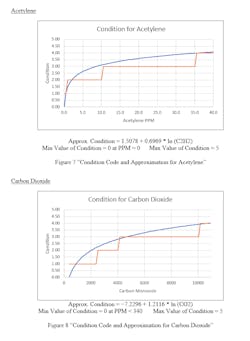 Tdworld Com Sites Tdworld com Files Thf7and8 Tdworld Com Sites Tdworld com Files Thf7and8