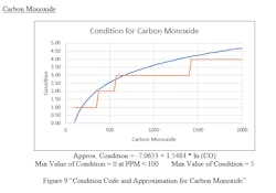 Tdworld Com Sites Tdworld com Files Thf9 Tdworld Com Sites Tdworld com Files Thf9
