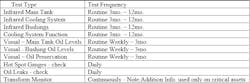Tdworld Com Sites Tdworld com Files Thit2 Tdworld Com Sites Tdworld com Files Thit2