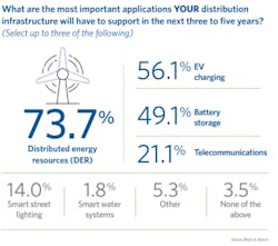 Tdworld Com Sites Tdworld com Files Fig1 2 Tdworld Com Sites Tdworld com Files Fig1 2