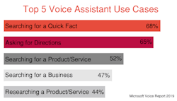 Tdworld Com Sites Tdworld com Files Fig1 6 Tdworld Com Sites Tdworld com Files Fig1 6