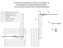 Tdworld Com Sites Tdworld com Files Fig6 Tdworld Com Sites Tdworld com Files Fig6