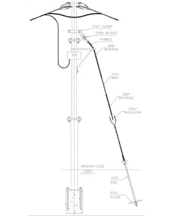 Tdworld Com Sites Tdworld com Files Fig7 Tdworld Com Sites Tdworld com Files Fig7