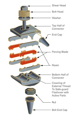 Tdworld Com Sites Tdworld com Files Fig8 Tdworld Com Sites Tdworld com Files Fig8