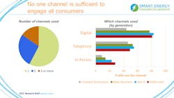 Tdworld Com Sites Tdworld com Files Secc 2 Tdworld Com Sites Tdworld com Files Secc 2
