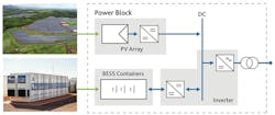 Tdworld Com Sites Tdworld com Files 906 21 Diagram Tdworld Com Sites Tdworld com Files 906 21 Diagram