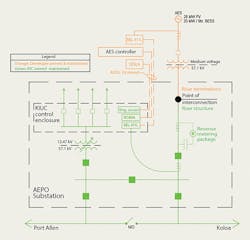 Tdworld Com Sites Tdworld com Files 906 21 Oneline Tdworld Com Sites Tdworld com Files 906 21 Oneline