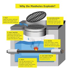 Tdworld Com Sites Tdworld com Files 907 24 Mh Events Tdworld Com Sites Tdworld com Files 907 24 Mh Events