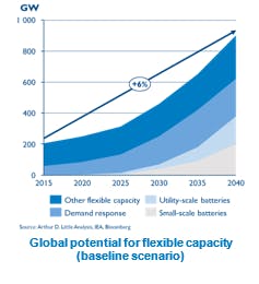 Tdworld Com Sites Tdworld com Files Capture 7 Tdworld Com Sites Tdworld com Files Capture 7