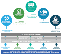 Tdworld Com Sites Tdworld com Files Article 233 Graphic Tdworld Com Sites Tdworld com Files Article 233 Graphic